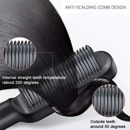 2-IN-1 HAIR STRAIGHTENER CURLING PROFESSIONAL STYLING BRUSH The panda shop